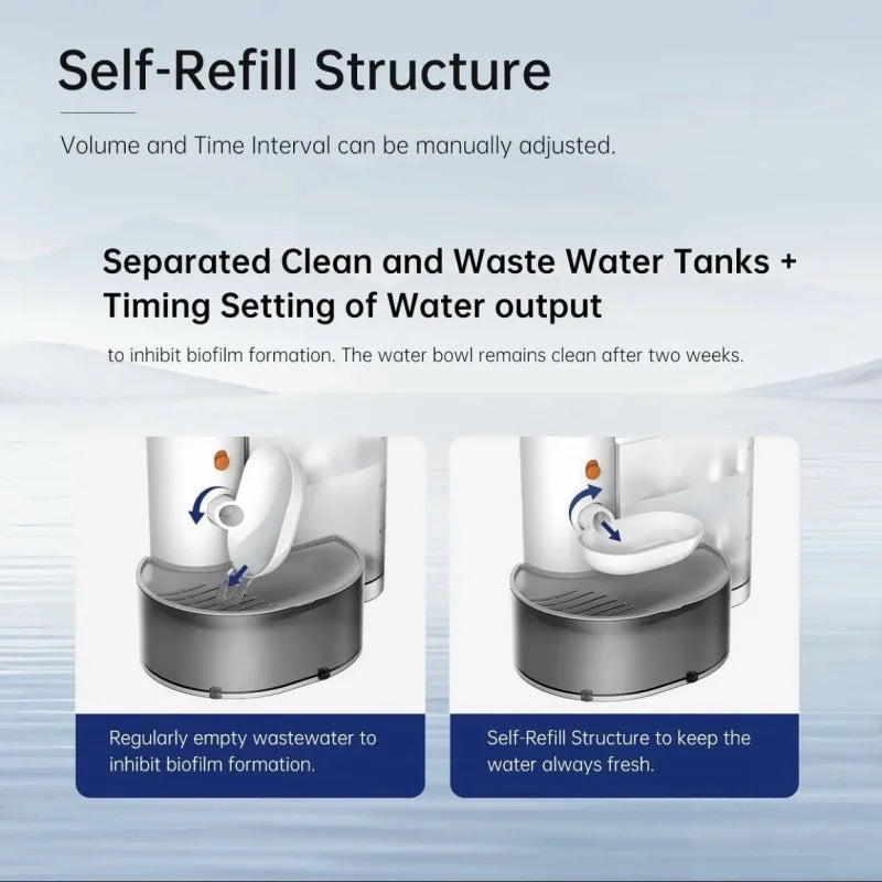 Automatic Stainless Steel Pet Water Dispenser with Purification System for Cats