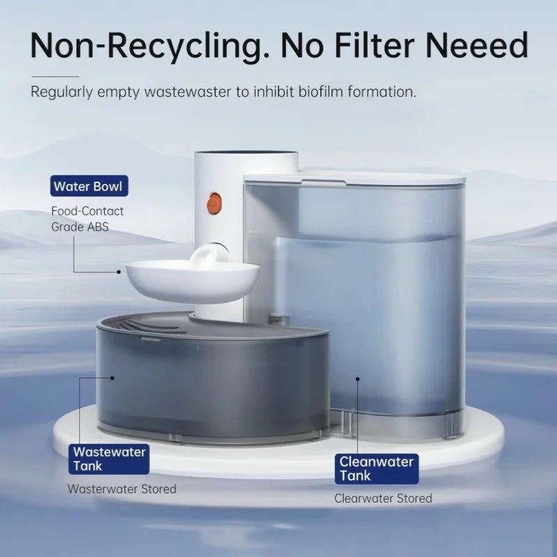 Automatic Stainless Steel Pet Water Dispenser with Purification System for Cats