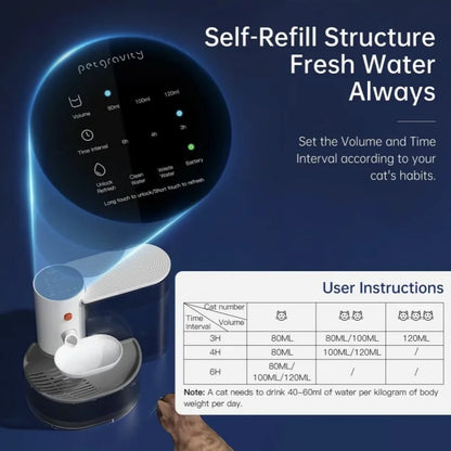 Automatic Stainless Steel Pet Water Dispenser with Purification System for Cats